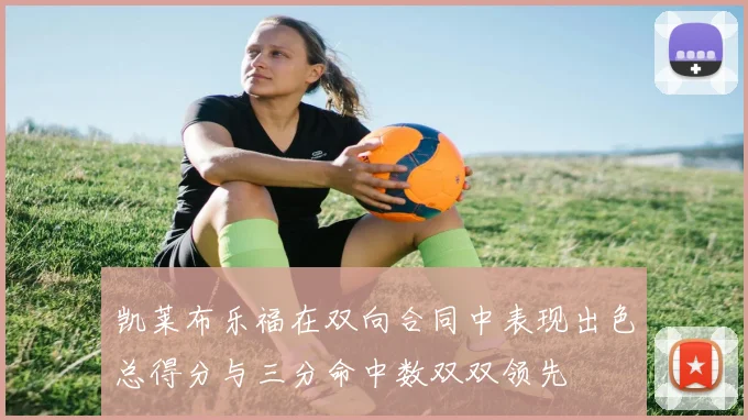 凯莱布乐福在双向合同中表现出色总得分与三分命中数双双领先